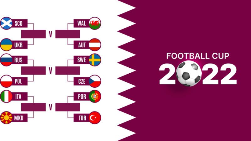 Match Schedule For FIFA World Cup 2022
