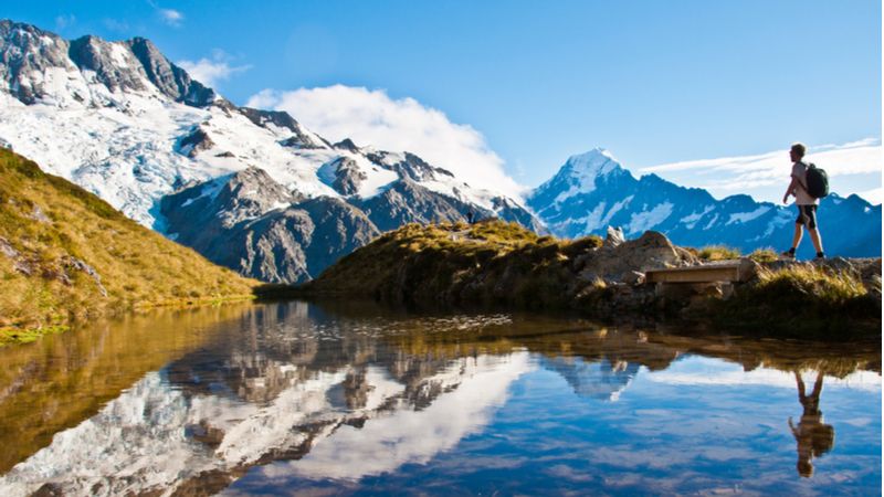 New Zealand Places to Visit