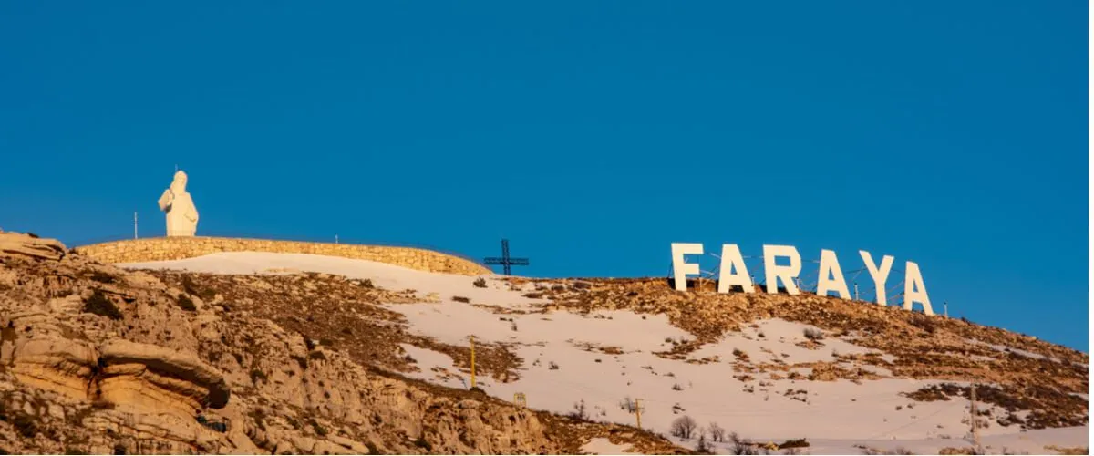 Explore the Astonishing Places to Visit in Faraya